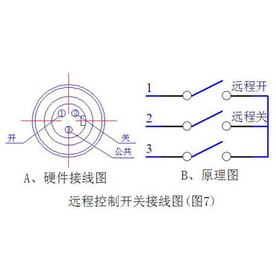 Сڏ(sh)ضˮ